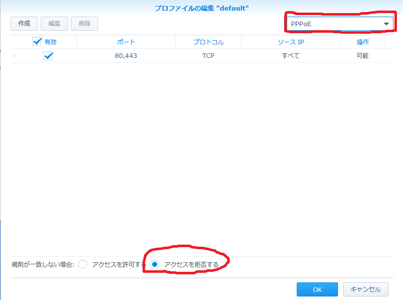 Synology DS218 DS-Lite　ファイアウォール PPPoE